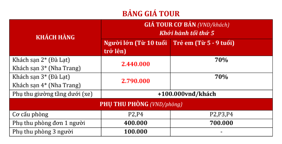 bang gia tour da lat nha trang 3n3d cung duong lien tuyen hoa va bien Tour Đà Lạt - Nha Trang 3N3Đ: Cung Đường Liên Tuyến Hoa và Biển từ HCM