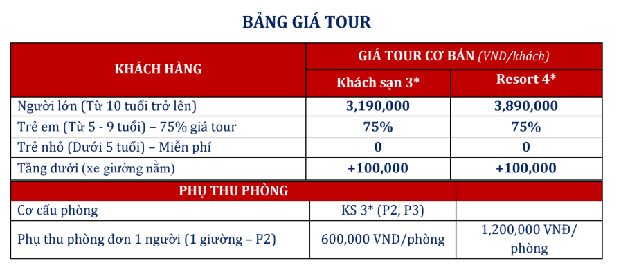bang gia tour mien tay 3n3d phu quoc 4 dao bai sao tu HCM Tour Miền Tây 3N3Đ: Phú Quốc - 4 Đảo - Bãi Sao từ HCM