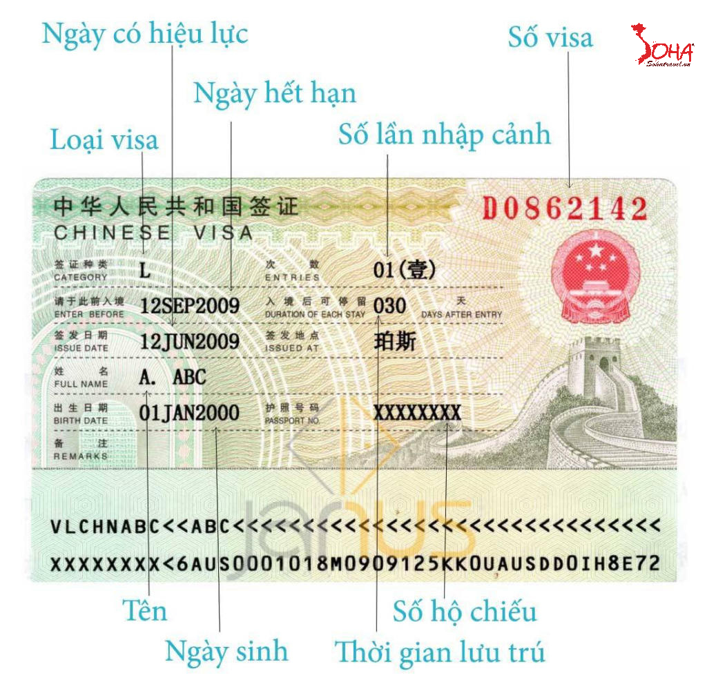 Thủ tục xin visa HongKong chi tiết từ A–Z cho người Việt mới nhất